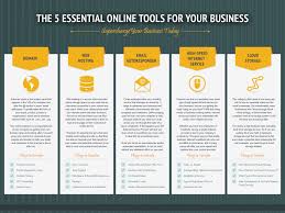 The 5 Essential Online Tools For Your Business Http Www Bluekangaroo Com Category 32292 Inte Online Marketing Tools Internet Marketing Tools Online Business