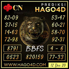 Prediksi China 12 12 2020 Indonesia Taiwan Macau