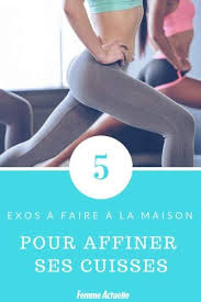 54 Trendy Sport Maison Facile Sports Sport Fitness Fitness