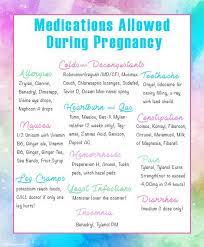 Pin On Pregnancy Tips