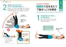普通の腹筋の5倍の効果 世界一受けたい授業 で紹介された 5秒腹筋 が売行好調 ほんのひきだし トレーニング ダイエット 腹筋 ダイエット トレーニング