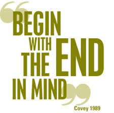 Begin With The End In Mind Inspirational Quotes Stephen Covey Quotes Set Goals Quotes