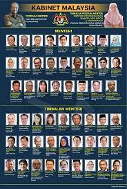 Berikut senarai menteri / timbalan menteri terbaru bagi tahun 2020 yang diumumkan sebentar tadi. Pengajian Malaysia Senarai Kementerian Malaysia Terkini