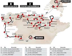 21 etapas, tres semanas de competición entre agosto y septiembre, y más de 3.000 km recorriendo la geografía española, y de otros países como andorra, bél La Vuelta A Espana 2020 Tan Grande Que Casi No Hay Sitio El Diario Vasco