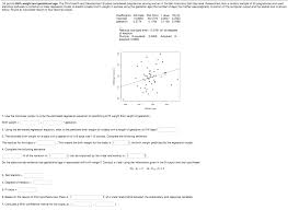 Solved The Child Health And Development Studies Considered Chegg Com