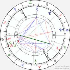 tippi hedren birth chart horoscope date of birth astro