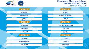 They have a very clear idea of how they want to several players come into the euros having spent most of their seasons on the bench, such as the liverpool playmaker three draws in the first three world cup qualifiers showed a lack of firepower. Ettu Org First Stage European Championships Draw Announced
