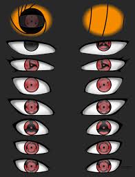 More Sharingans Naruto Eyes Naruto Manga Eyes Obs:ou todos personagem q eu seu q possui sharigan. naruto eyes naruto manga eyes