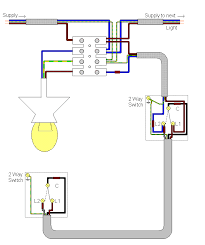 Maybe you would like to learn more about one of these? Electrics Two Way Lighting