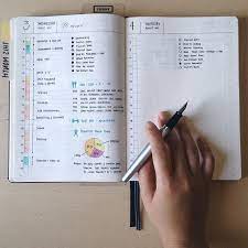 Pin On Bullet Journal Layouts