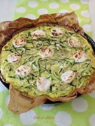 Quiche A La Courgette Et Au Chevre Frais Recette Recettes De Cuisine Recette Dietetique