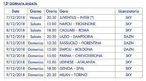 Dazn trasmetterà tre partite per giornata. Serie A La Programmazione Tv Giornata Per Giornata Le Gare Su Sky E Dazn Calcio E Finanza