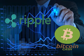 Ripple xrp is unlike any other cryptocurrency. Will Ripple Ever Recover Whats Xrp At