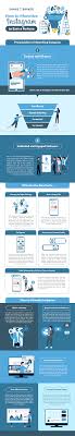 Text, images, sounds, videos, or hyperlinks. How To Monetize Instagram To Earn A Fortune In 2021