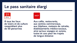 Jul 15, 2021 · les mineurs à partir de l'âge de 12 ans seront concernés par l'extension du pass sanitaire le 21 juillet en france, a annoncé emmanuel macron. Qbddbvaatqhaom