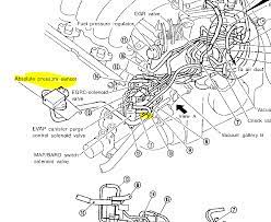 Engine diagram for 2004 saturn vue 3 5. I Have A 96 Nissan Maxima The Vacuum Hose From The Top Of The Transmission Where Does That Connect To