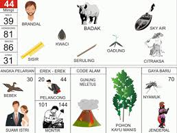 Check spelling or type a new query. Get Mimpi Jual Hp 2d Pictures Sipeti