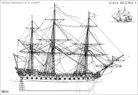 16th 17th And 18th Century Ship Blueprints Ship Paintings Model Ships Blueprints