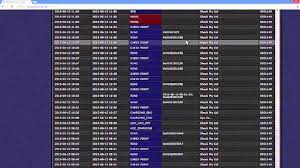 Check spelling or type a new query. Active Track Guard Monitoring System Youtube