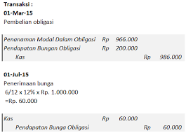 Maybe you would like to learn more about one of these? Obligasi Keuangan Bond Financial Akuntansi Rumus Yield Dan Soal