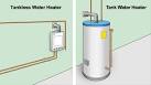 Does schedule PVC pipe take a special glue - m