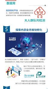 On 25 february 2016, bgi complete genomics hong kong co., limited was registered as a company entity in hong kong. åŽå¤§åŸºå› 2019å¹´å¹´æŠ¥ é•¿å›¾ç‰ˆ åŽå¤§åŸºå› 