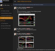 Inside Futures Relevant Trading Focused Information