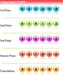 Result Sydney 23 Agustus 2019 Dengan Keluaran 5909 Sah Togelsdy Togelsydney Togelsidney Togelsyd Resultsdy Keluaransdy Pengel Sydney Angka Acak Hadiah