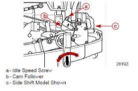 Need Help Idle Adjustment On 25hp Mercury 1998 Boating Forum Iboats Boating Forums