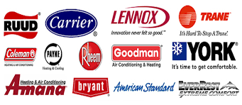 Which brand of furnace heating units is the most reliable? How To Choose The Best Gas Furnace Brand And Hvac Contractor Northern Climate Control