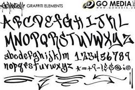 Pin By Hailey Mclain On Tattoo Numbers For My Wrist Graffiti Font Graffiti Lettering Alphabet Graffiti Text