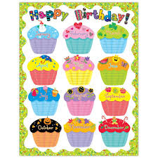 Unique Birthday 3d Birthday Chart For Classroom Poppin Patterns Happy Birthday Poster Chart Classroom Birthday Birthday Board Classroom Birthday Chart Classroom