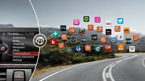 Your direct connection to the vehicle and to the world of bmw. Connected Drive Nedir Yolcu360 Com Yeni Teknolojiler Bmw Teknoloji Acil Servis