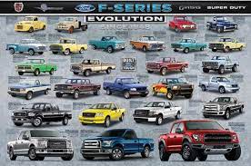 See more of ford trucks on facebook. Ford F Series Pickup Truck Evolution 26 Models Since 1948 Autophile Poster Eurographics Sports Poster Warehouse
