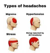 Meme templates 2018 save template. Types Of Headaches Know Your Meme