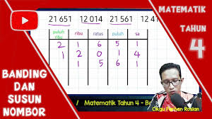 Dalam bidang matematik, nombor genap ialah integer yang boleh dibahagi dengan 2, manakala nombor ganjil ialah integer yang tidak boleh dibahagi dengan 2. Nombor Genap Dan Nombor Ganjil Matematik Tahun 4 Youtube