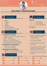25 Contoh Cv Lamaran Kerja Yang Menarik Dan Kreatif Cara Membuat Cv The Smarter Way Community Indonesia By Sh Cv Kreatif Riwayat Hidup Creative Cv Template