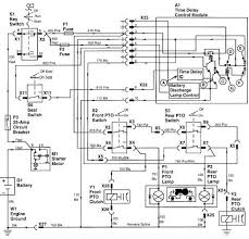 John triple link this pdf book incorporate wiring diagram for john deere 5200 tractor information. Pin On Jdeere 170