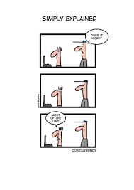 Simply Explained Programmer Humor Programmer Jokes Programming Humor