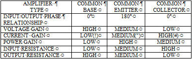 Navy Electricity And Electronics Training Series Neets