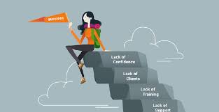 How To Overcome Challenges To Your Mediation Practice