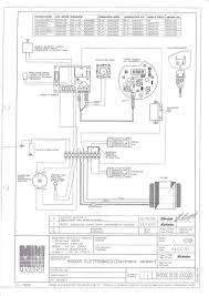 Illustrated wiring diagrams for home electrical projects. Mazzer Robur E Wiring Diagram
