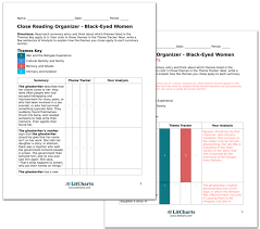 Before beginning encourage students to find out about. The Refugees Character Analysis Litcharts