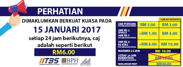 Check spelling or type a new query. Tempat Letak Kereta