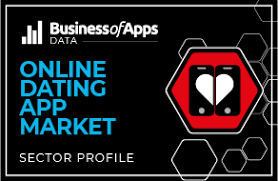 But currently some dating apps are failing or user get bored to use and by this, some people don't refer to use dating. Dating App Revenue And Usage Statistics 2021 Business Of Apps