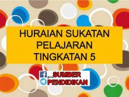 Sukatan Pelajaran Matematik Tambahan Tingkatan 5 Sumber Pendidikan