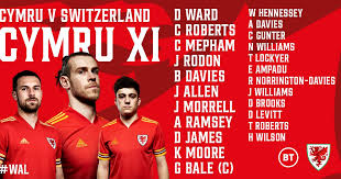 Si estás buscando otros partidos o torneos (primera división, segunda división, tercera división, copa, etc.) de fútbol de algún otro país, puedes. Gales Vs Suiza Marcador 1 1 Por La Eurocopa 2020 Goles De Embolo Y Moore La Republica