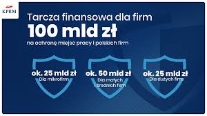 Choose from free logo designs that you can edit 2. Koronawirus Rzad Ujawnia Kolejna Tarcze Antykryzysowa Euractiv Pl