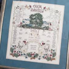 Check spelling or type a new query. Find More Family Tree Cross Stitch Pattern For Sale At Up To 90 Off
