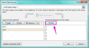 how to insert a chart with data non contiguous in excel